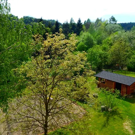 Séjour à la ferme Poziomka